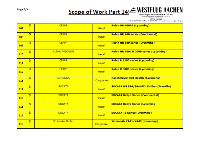 scope of work 5
